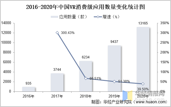 展历程、主要产业政策及上下游产业链分析ag真人登录2022年中国超高清行业发(图9)